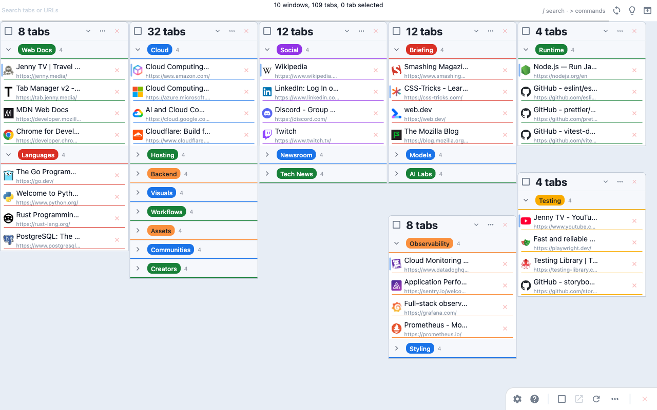Tab Manager v2 - See every tab across every window.
